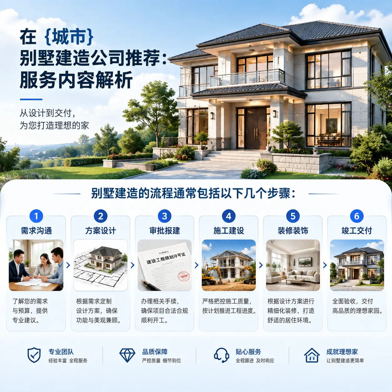 在 湄潭 别墅建造公司推荐：服务内容解析